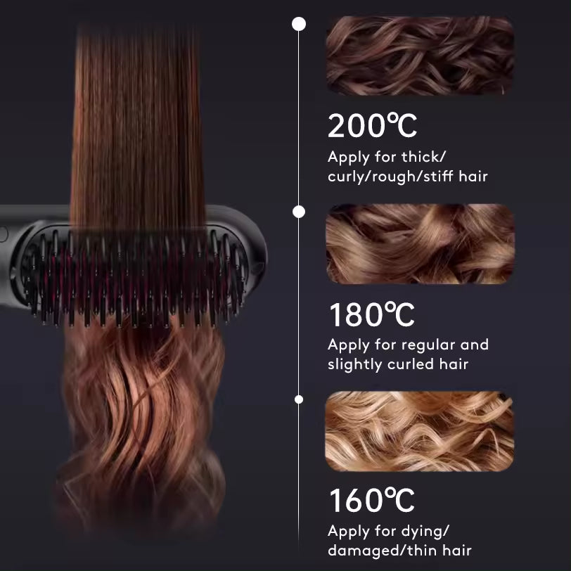2 in 1 Glätten & Locken